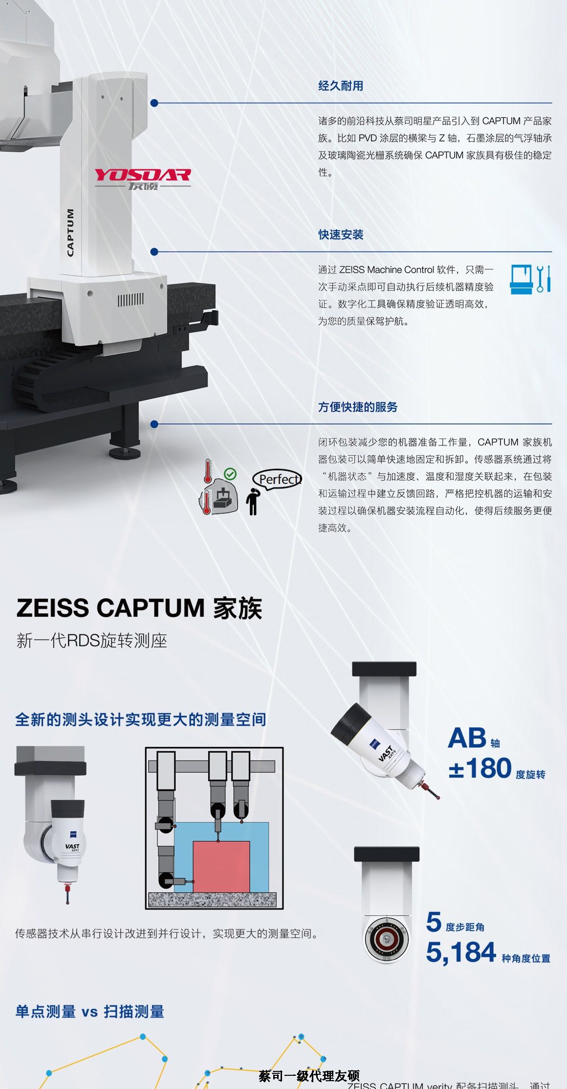 曲靖蔡司三坐标CAPTUM